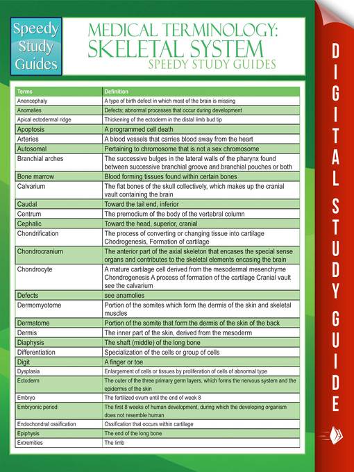 Title details for Medical Terminology by Speedy Publishing - Available